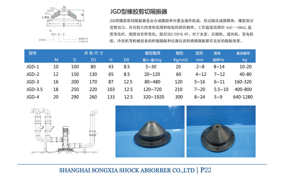  JGD型橡膠剪切隔震器參數(shù)